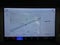 2025 Ford Bronco Raptor 4 Door Advanced 4x4