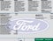 2023 Ford Expedition Limited 4x4