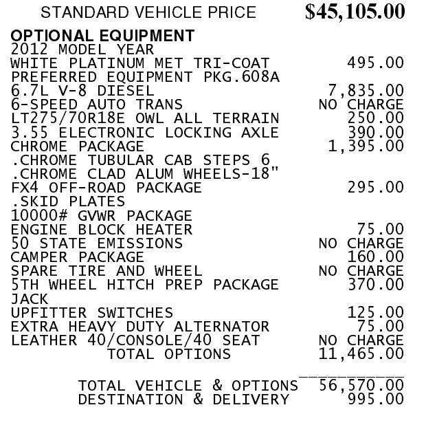 2012 Ford Super Duty F-250 SRW 4WD Crew Cab 6-3/4 Ft Box Lariat