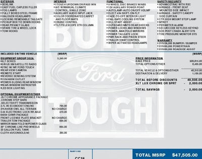 2015 Ford F-150 4WD SuperCrew 5-1/2 Ft Box XLT