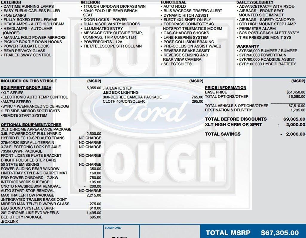 2022 Ford F-150 XLT 4WD SuperCrew 5.5' Box