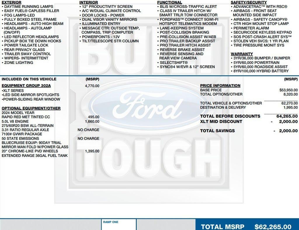 2024 Ford F-150 XLT 4WD SuperCrew 5.5' Box