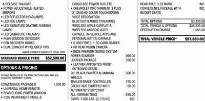 2022 Chevrolet Silverado 1500 LTD Crew Cab Short Box 4-Wheel Drive LT Trail Boss