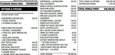 2023 Chevrolet Express Cargo Van 2500 Extended Wheelbase Rear-Wheel Drive