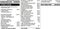 2023 Chevrolet Express Cargo Van 2500 Extended Wheelbase Rear-Wheel Drive
