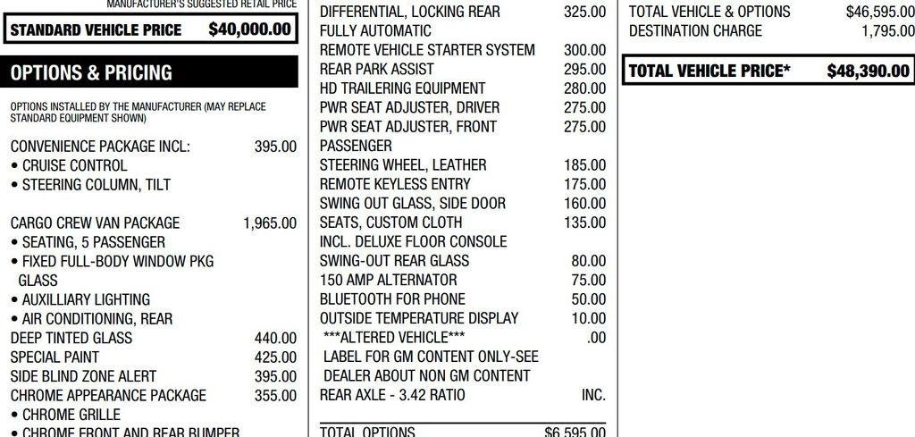 2023 Chevrolet Express Cargo Van 2500 Extended Wheelbase Rear-Wheel Drive
