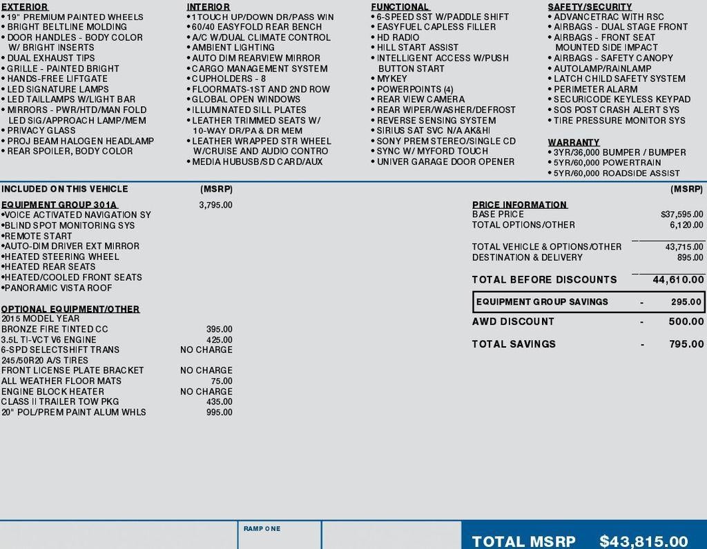 2015 Ford Edge 4dr Titanium AWD