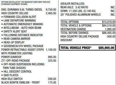 2023 Chevrolet Silverado 2500 HD Crew Cab Standard Box 4-Wheel Drive High Country