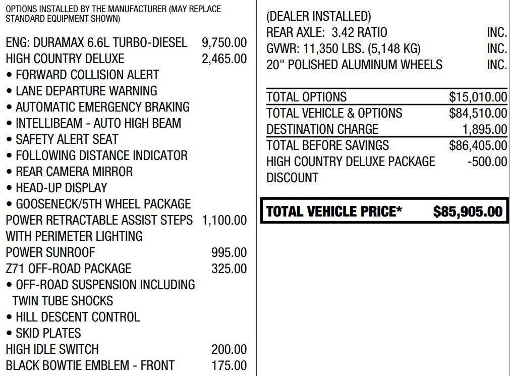 2023 Chevrolet Silverado 2500 HD Crew Cab Standard Box 4-Wheel Drive High Country