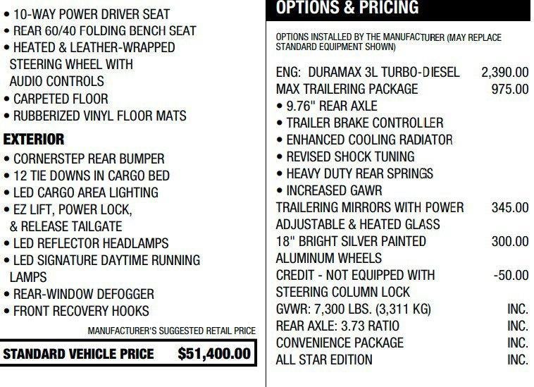 2022 Chevrolet Silverado 1500 Crew Cab Short Box 4-Wheel Drive LT 1LT