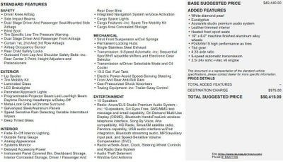 2016 Acura MDX SH-AWD with Technology Package