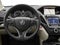2016 Acura MDX SH-AWD with Technology Package