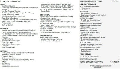 2019 Toyota 4Runner Limited 4WD (Natl)