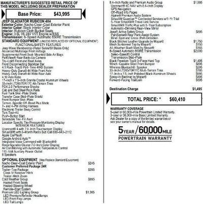 2021 Jeep Gladiator Rubicon 4X4