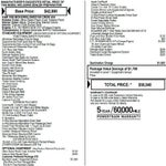 2020 RAM 1500 Big Horn 4x4 Crew Cab 5'7" Box