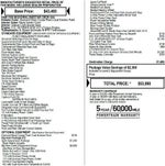2021 RAM 1500 Big Horn Crew Cab 4x4 5'7' Box