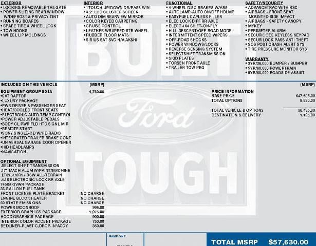 2014 Ford F-150 SVT Raptor