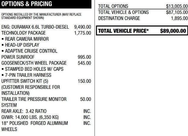 2024 Chevrolet Silverado 3500HD 4WD Crew Cab Long Bed High Country