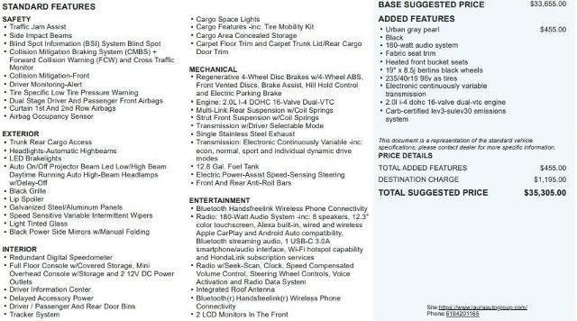 2025 Honda Accord Hybrid Sport Sedan