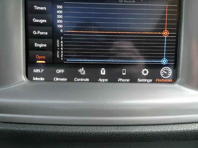 2023 Dodge Charger Scat Pack Widebody