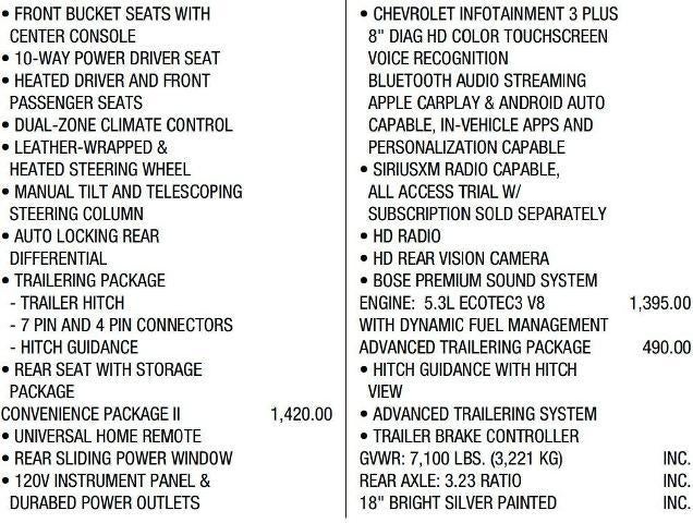 2020 Chevrolet Silverado 1500 4WD Crew Cab Short Bed RST
