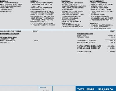 2014 Ford Focus Titanium
