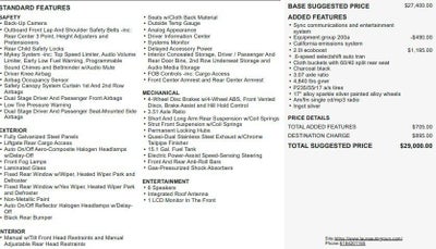 2016 Ford Escape Base