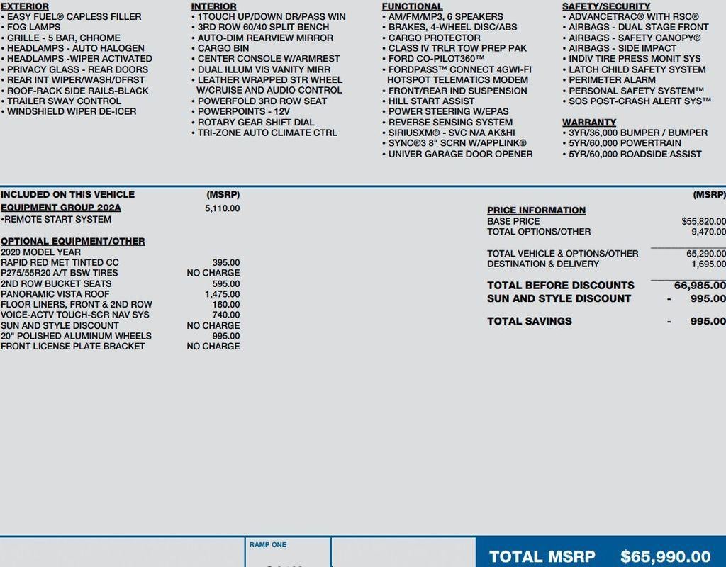 2020 Ford Expedition XLT