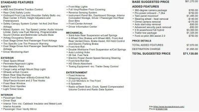 2023 Ford F-150 LARIAT