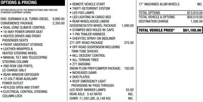 2021 Chevrolet Silverado 2500 HD LT