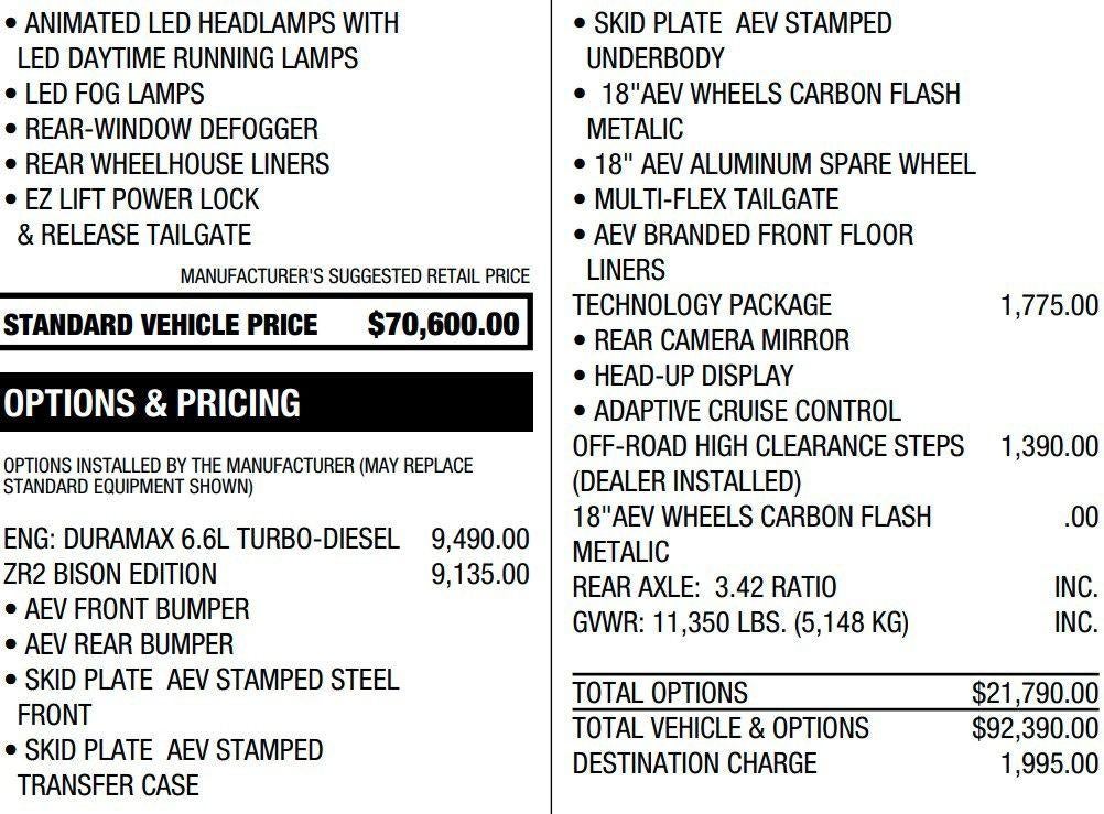 2024 Chevrolet Silverado 2500 HD ZR2