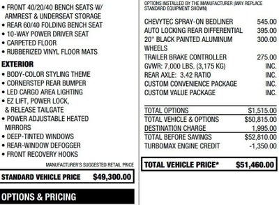 2024 Chevrolet Silverado 1500 Custom