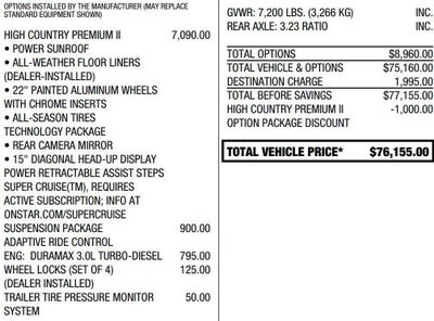 2024 Chevrolet Silverado 1500 High Country