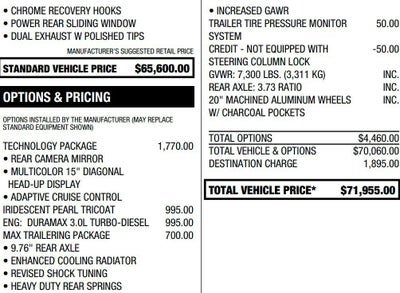 2023 Chevrolet Silverado 1500 High Country