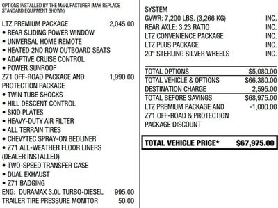 2026 Chevrolet Silverado 1500 LTZ