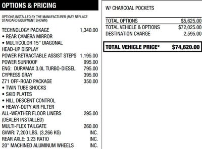 2026 Chevrolet Silverado 1500 High Country