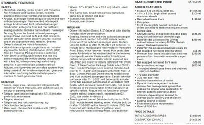 2022 Chevrolet Silverado 1500 LTD LT All Star Edition