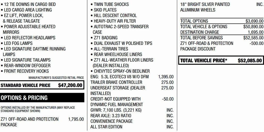 2021 Chevrolet Silverado 1500 RST