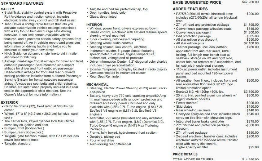 2021 Chevrolet Silverado 1500 RST