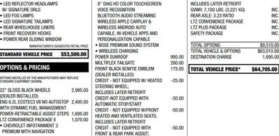 2022 Chevrolet Silverado 1500 LTD LTZ