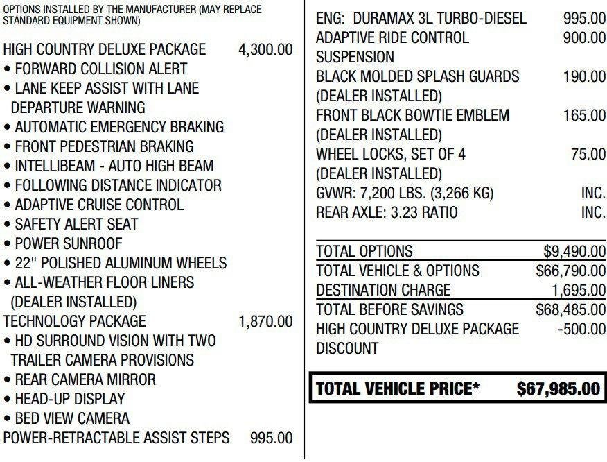 2021 Chevrolet Silverado 1500 High Country