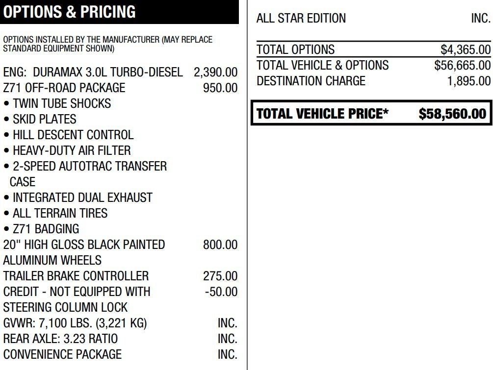 2023 Chevrolet Silverado 1500 RST