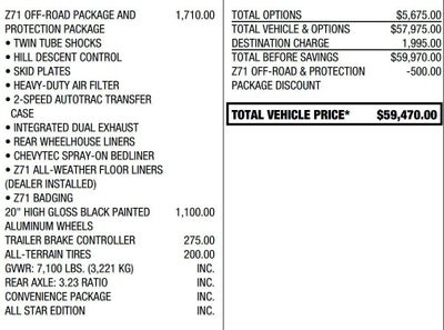 2024 Chevrolet Silverado 1500 RST