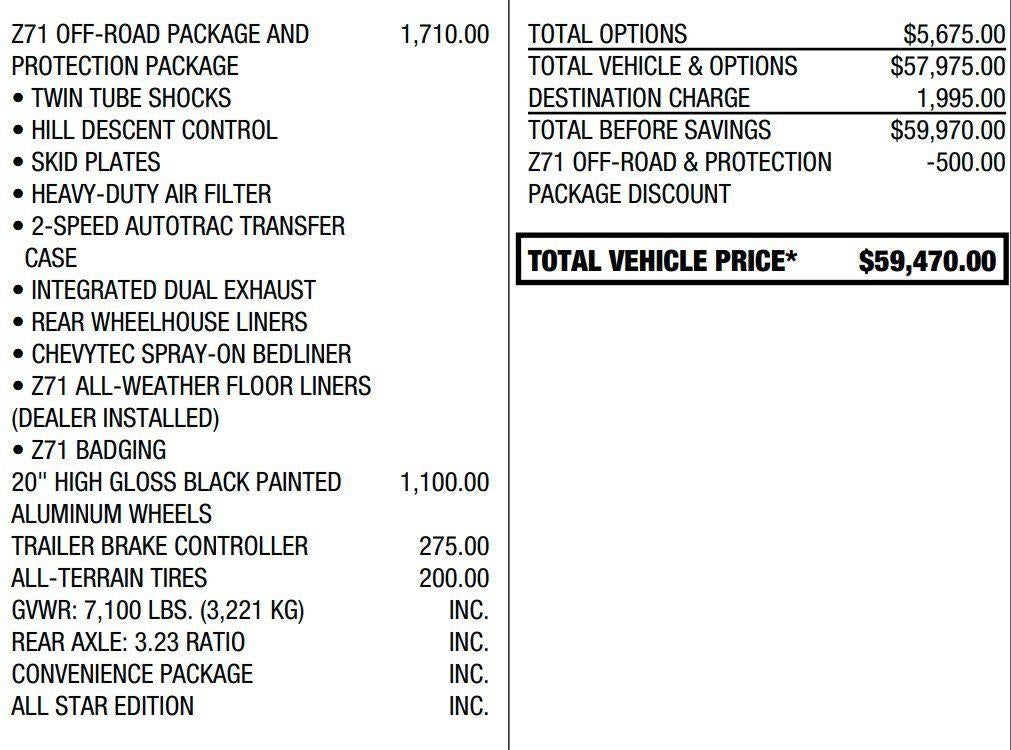 2024 Chevrolet Silverado 1500 RST