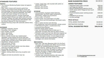 2014 Chevrolet Silverado 1500 LTZ