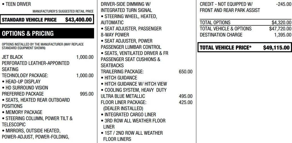 2023 GMC Acadia AT4