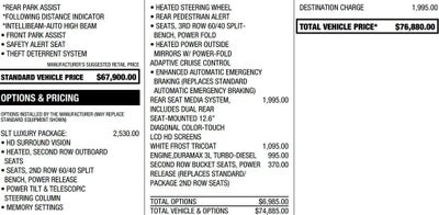 2024 GMC Yukon SLT