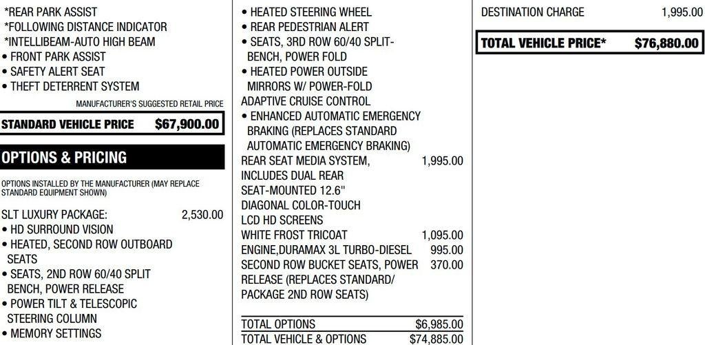 2024 GMC Yukon SLT