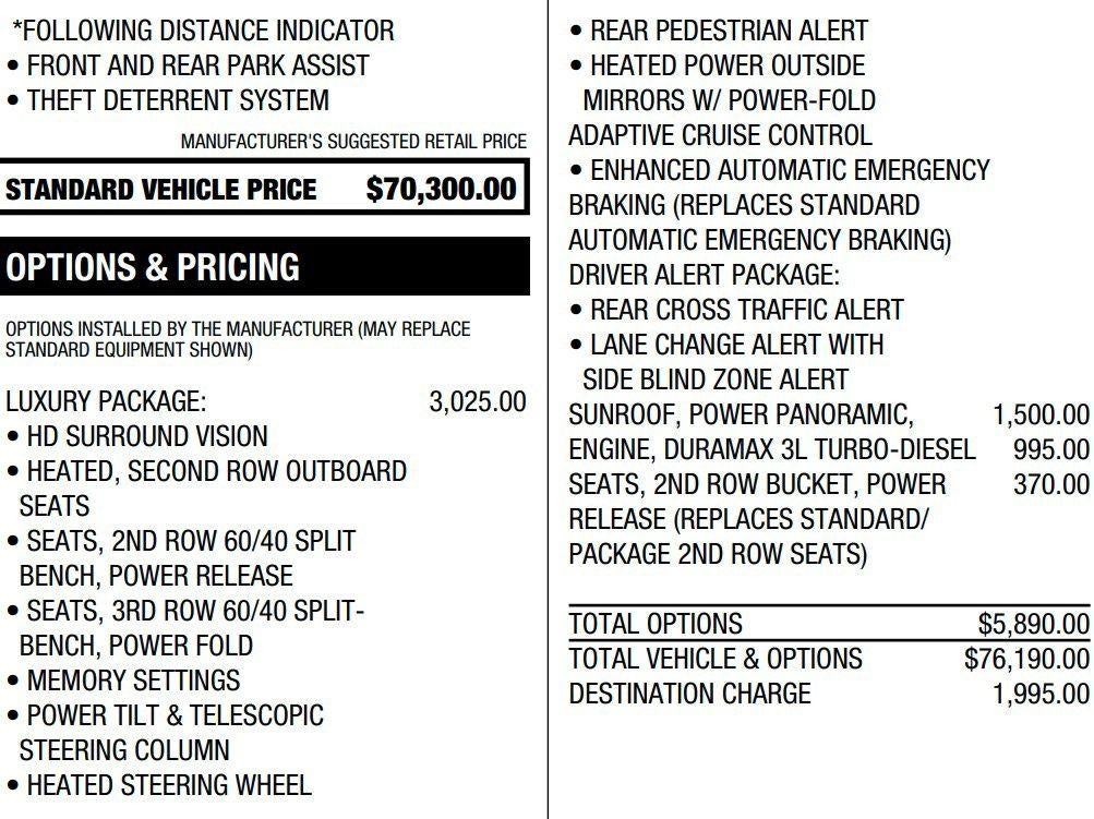 2024 Chevrolet Suburban RST
