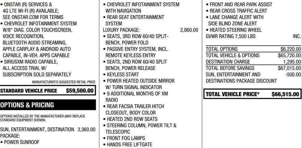 2020 Chevrolet Suburban LT